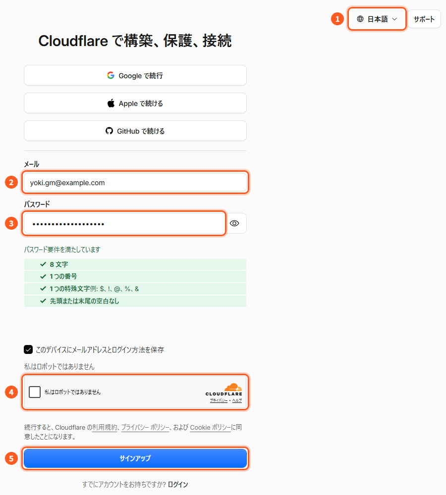Cloudflareの登録の画面。1は言葉の切り替え(日本語)、2はメール、3はパスワード、4は「私はロボットではありません」の枠、5はサインアップのボタン