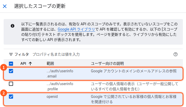 スコープの一覧。1はuserinfo.emailの行、2はopenidの行で、どちらも印が付いている