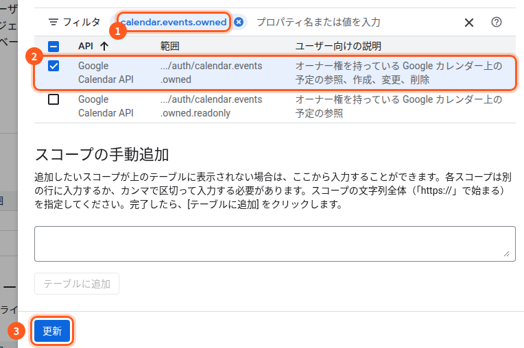 フィルタでcalendar.events.ownedに絞り込んだスコープの一覧。1はフィルタ、2はcalendar.events.ownedの行で印が付いている、3は更新のボタン